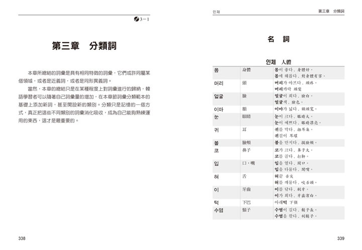 A60121 TOPIK韩语检定必备10000个单字:韩国