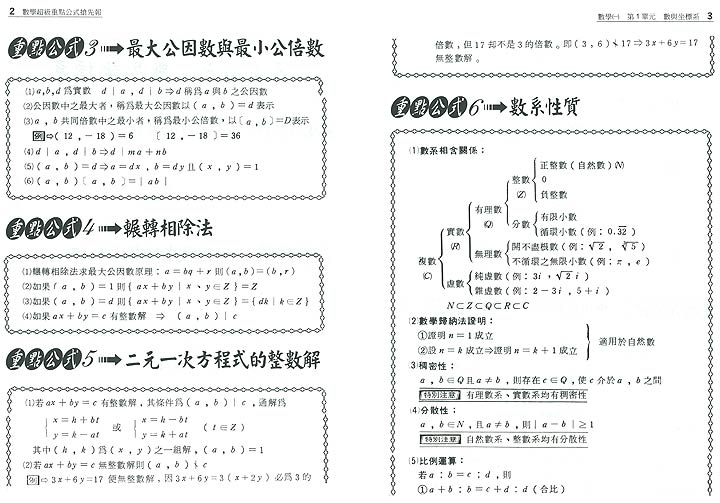HW019 数学超级重点公式抢鲜报 - 168幼福童