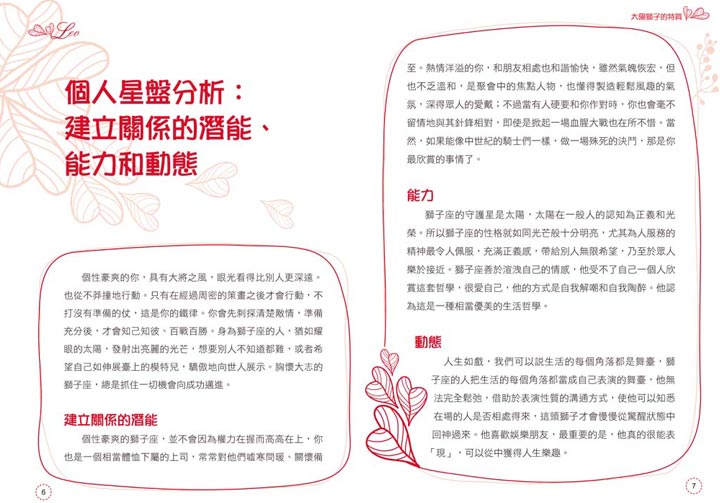 N20152 爱上狮子座:个性运势爱情 星盘完全解
