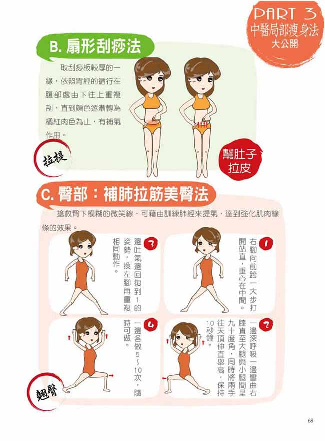 Z14035 一瘦就是一辈子:女中医教你健康瘦身不