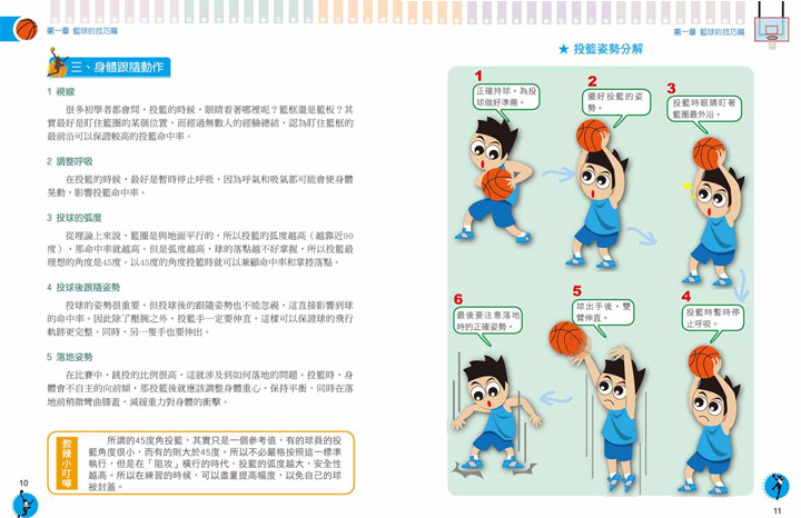 当篮球成为一项全民运动之后