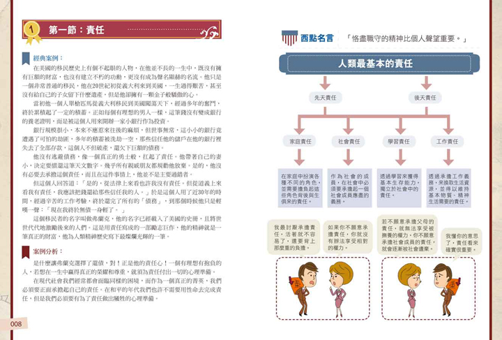 【小帮手2馆】汉宇 一看就懂!跟西点军校学训