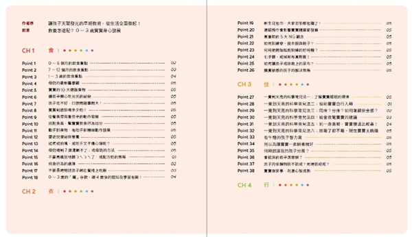 TS134 跟著王宏哲,早期教育so easy!