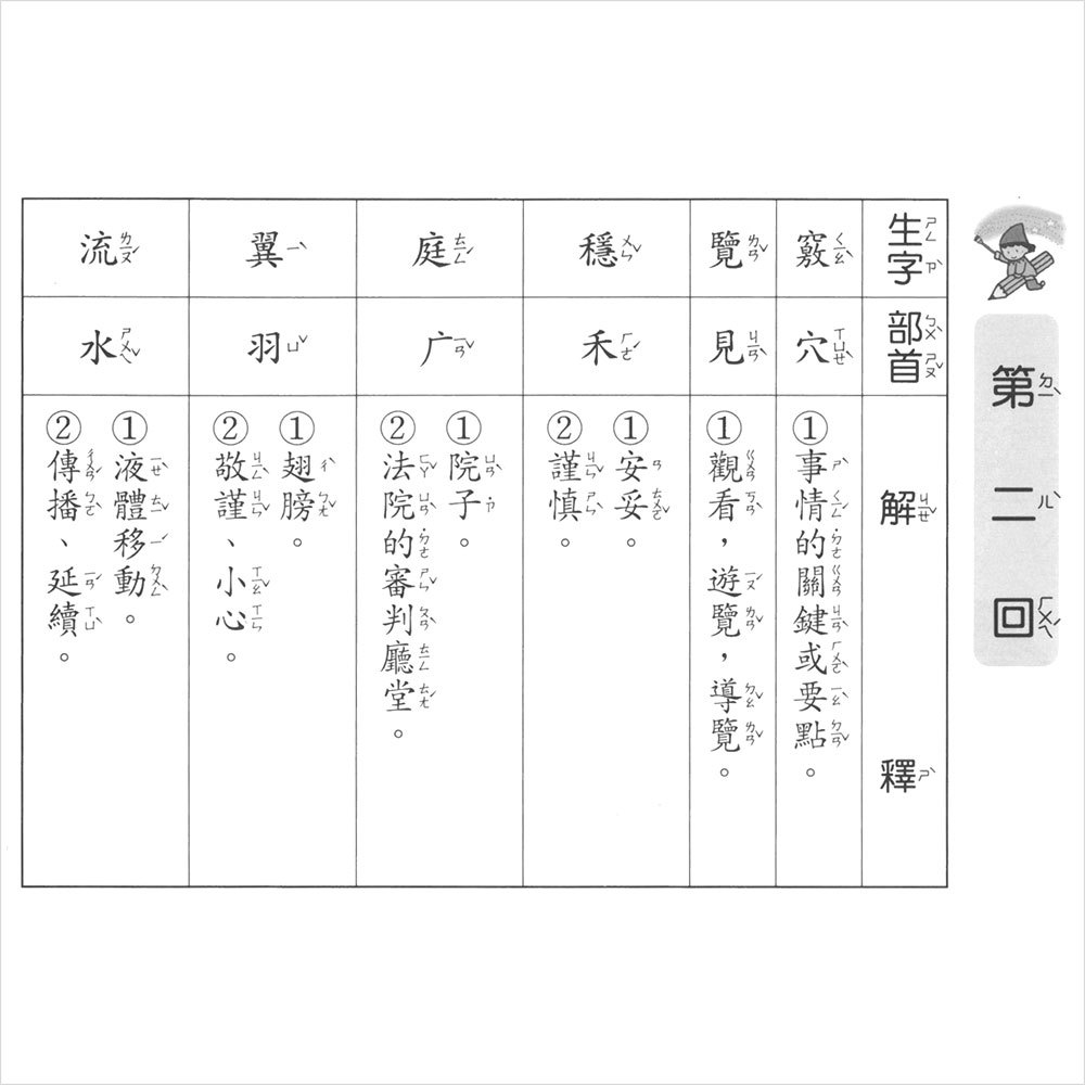 造詞造句實力評量-3年級
