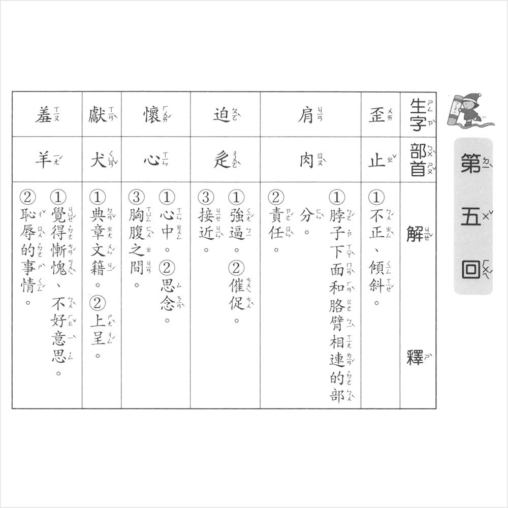 造詞造句實力評量-4年級