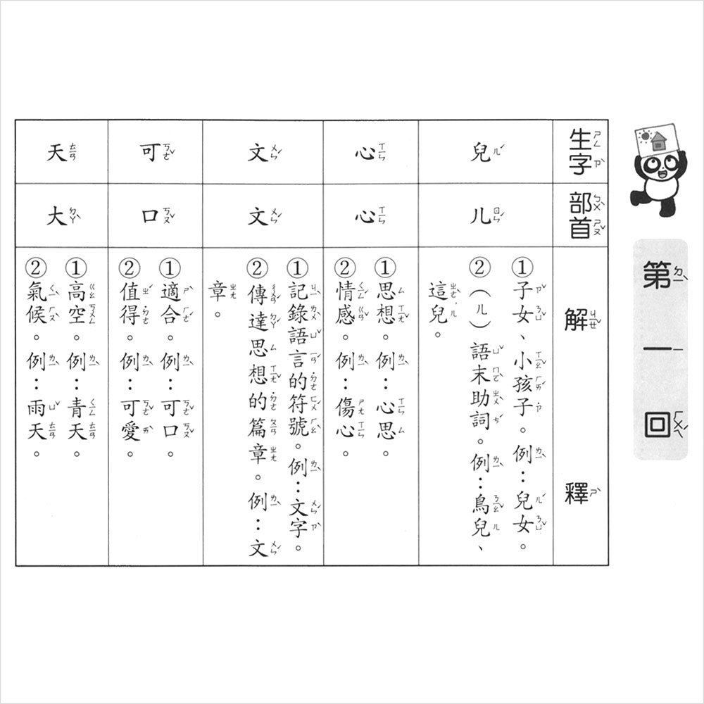 造詞造句實力評量-１年級