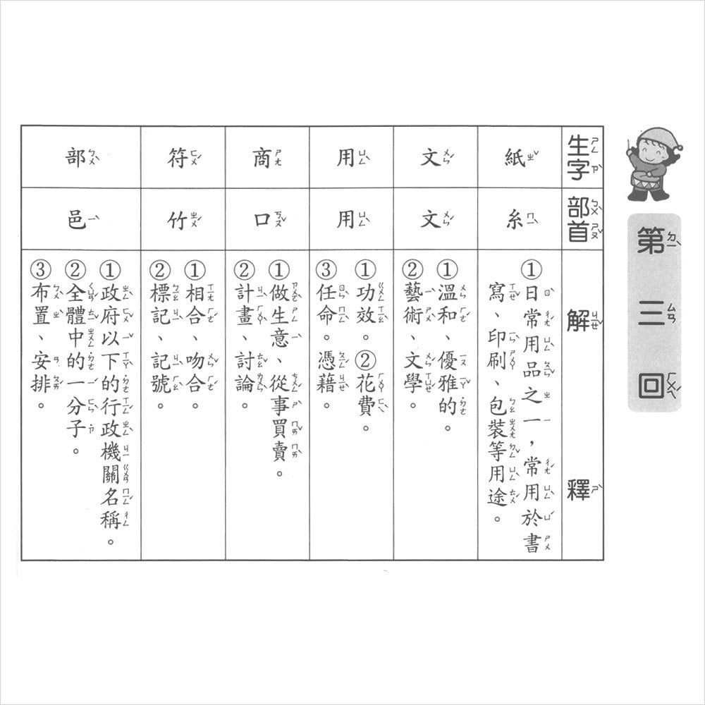 造詞造句實力評量-2年級