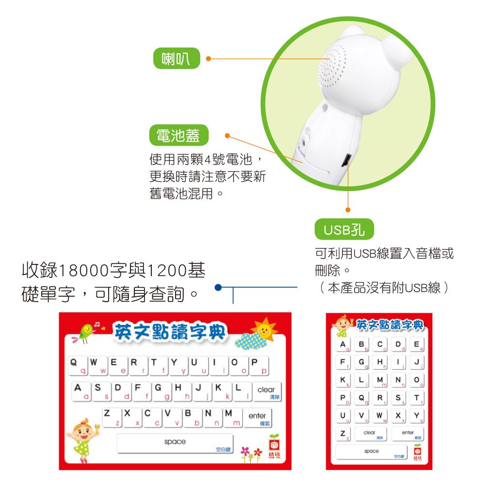 國中小英文點讀1200字(特別附贈:英漢點讀字典圖卡+點讀單字海報)