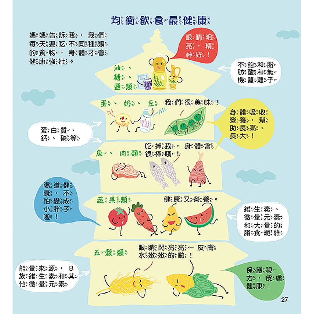 寶貝成長繪本:我不挑食身體棒