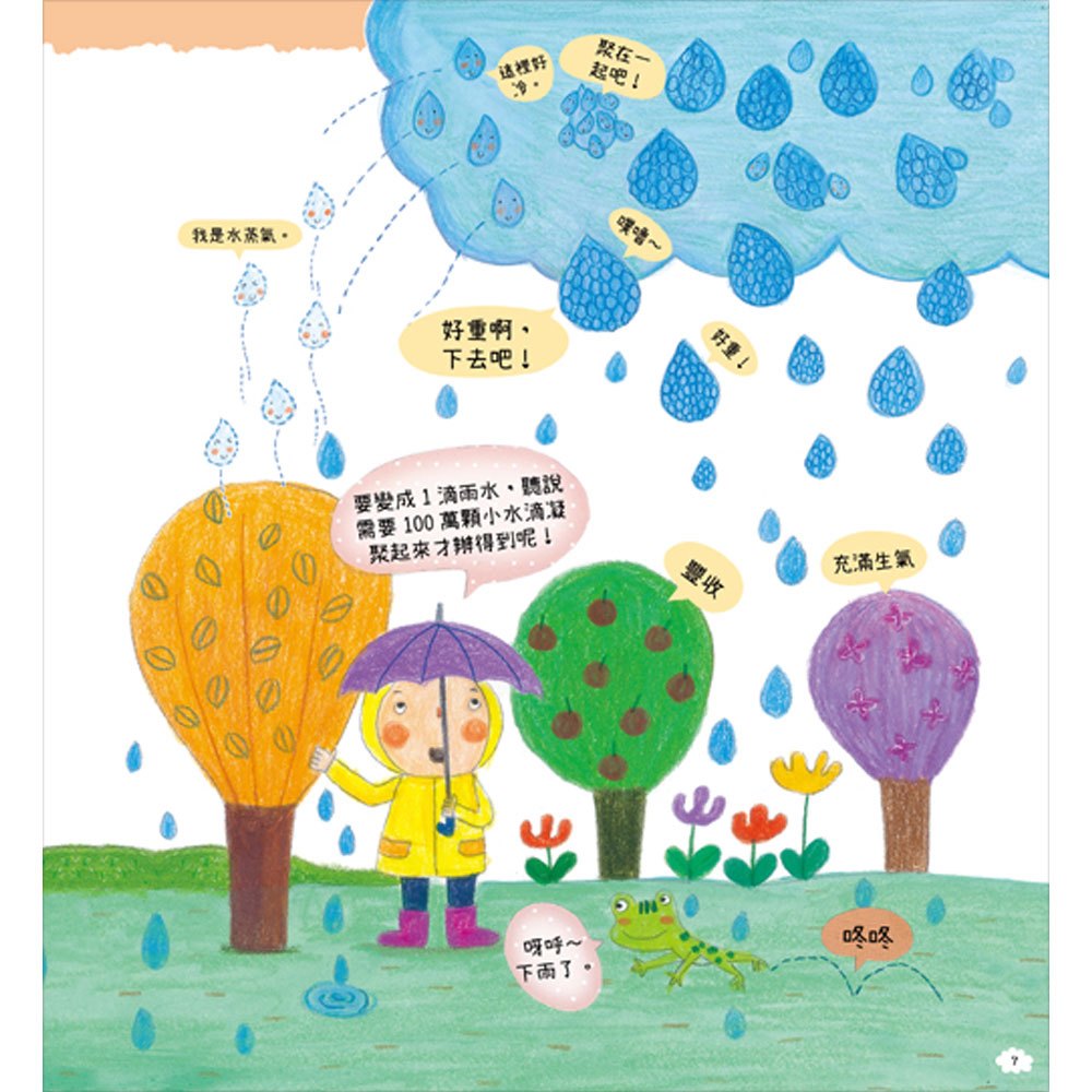 奇妙世界探險趣-咦?天氣變臉了