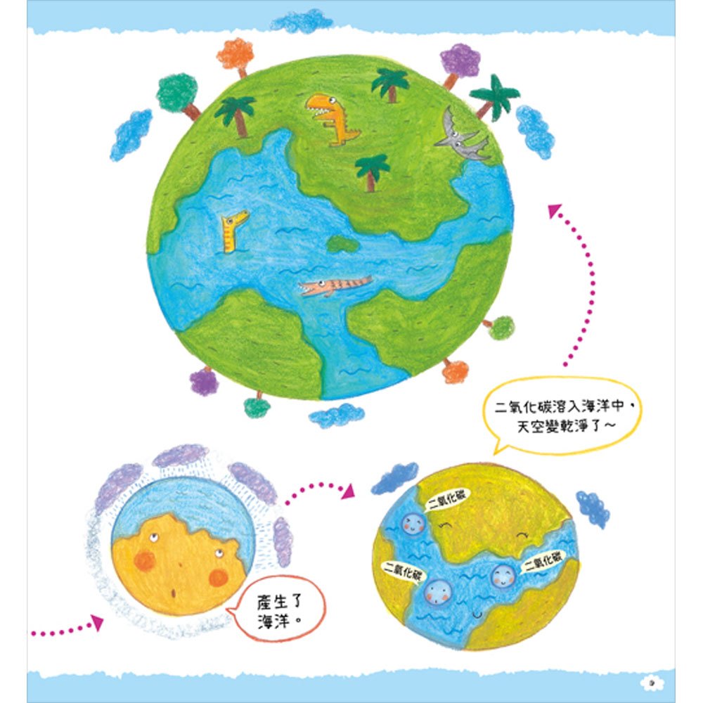 奇妙世界探險趣-聽，地球在說話