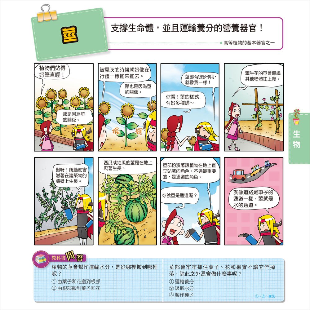 悟空遇見賽先生：1分鐘搞懂的生活酷科學