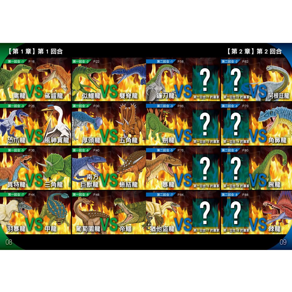 恐龍最強王圖鑑
