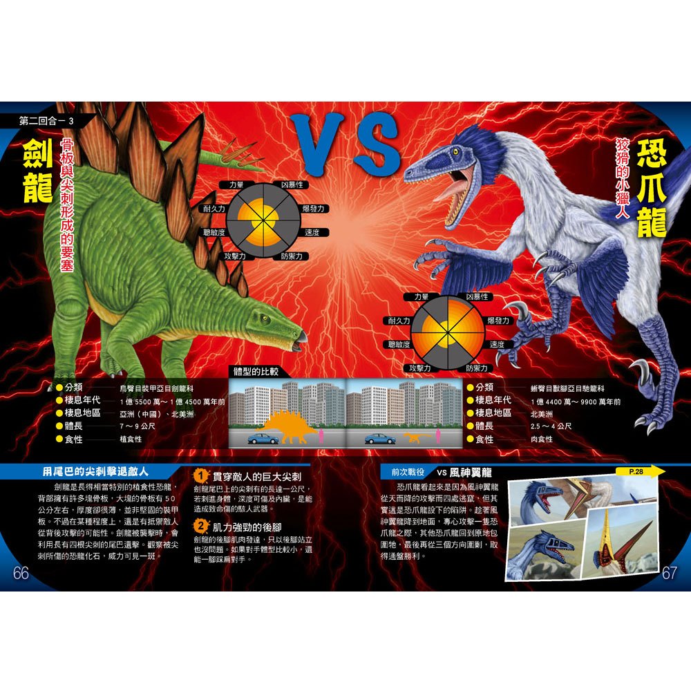 恐龍最強王圖鑑