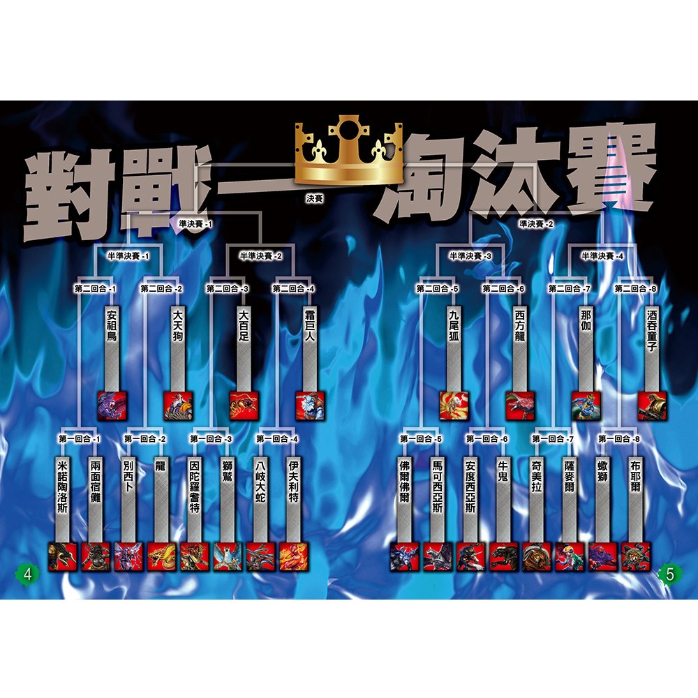 魔獸最強王圖鑑:闇黑世界之戰