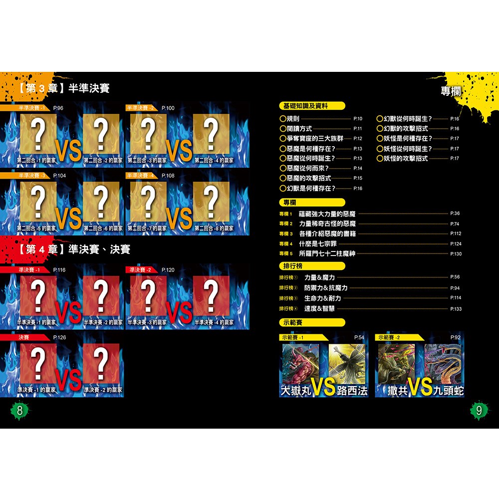 魔獸最強王圖鑑:闇黑世界之戰