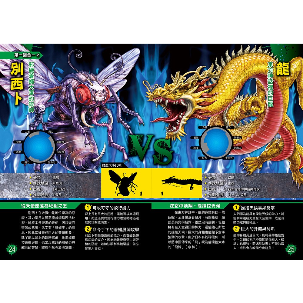 魔獸最強王圖鑑:闇黑世界之戰