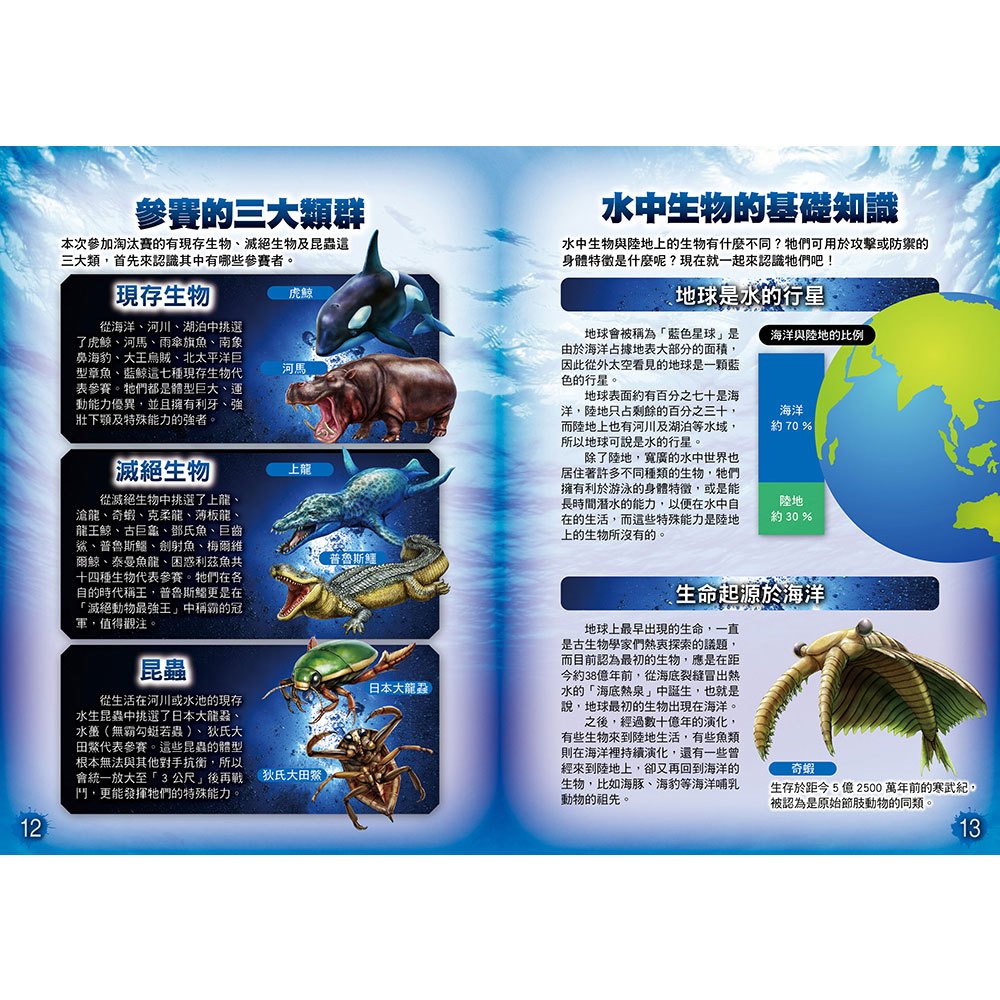 水中最強王圖鑑