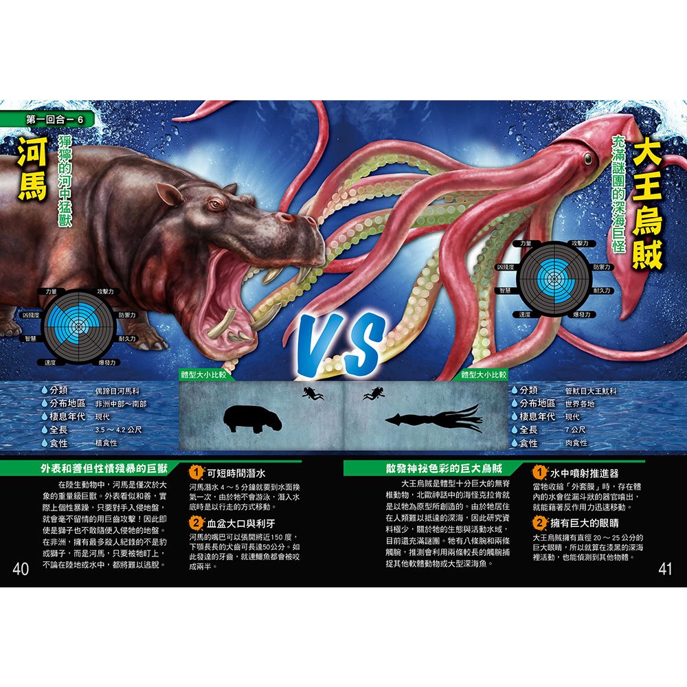 水中最強王圖鑑