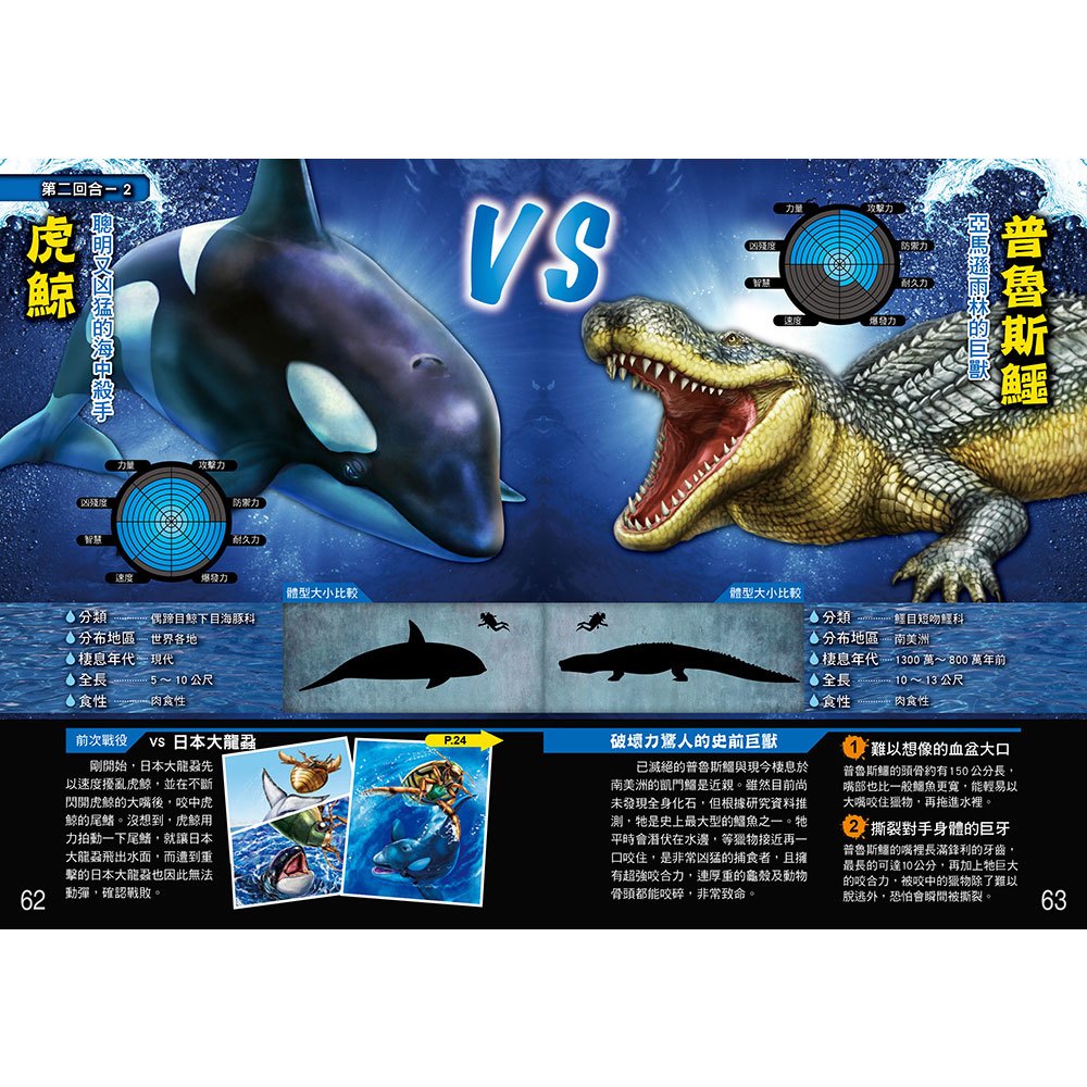 水中最強王圖鑑