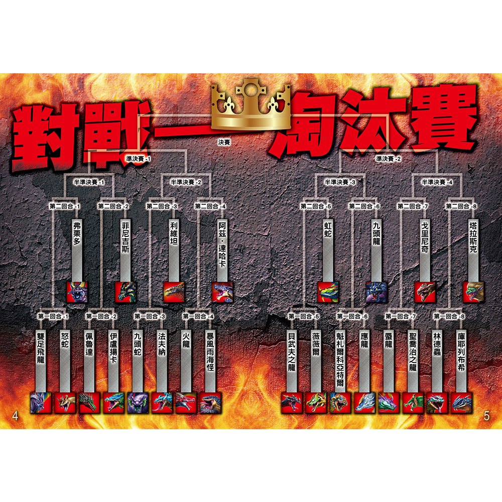 龍族最強王圖鑑