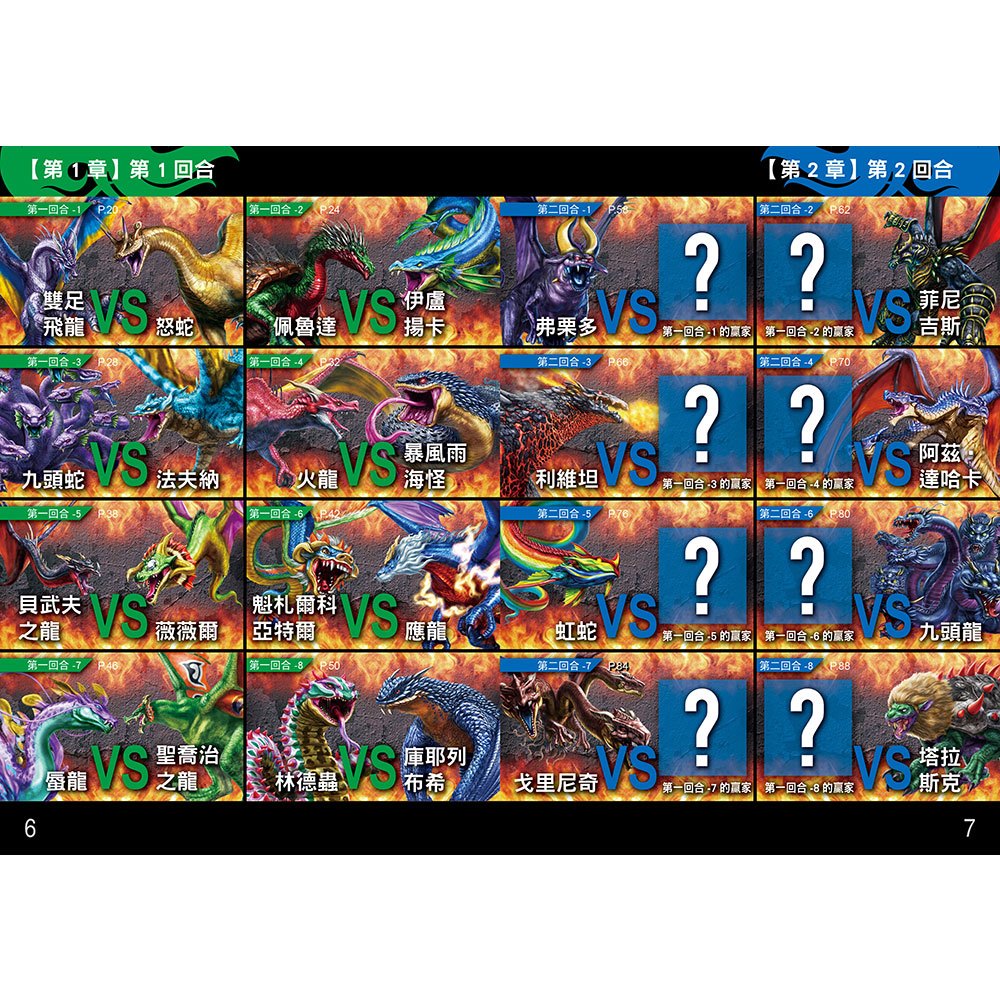 龍族最強王圖鑑