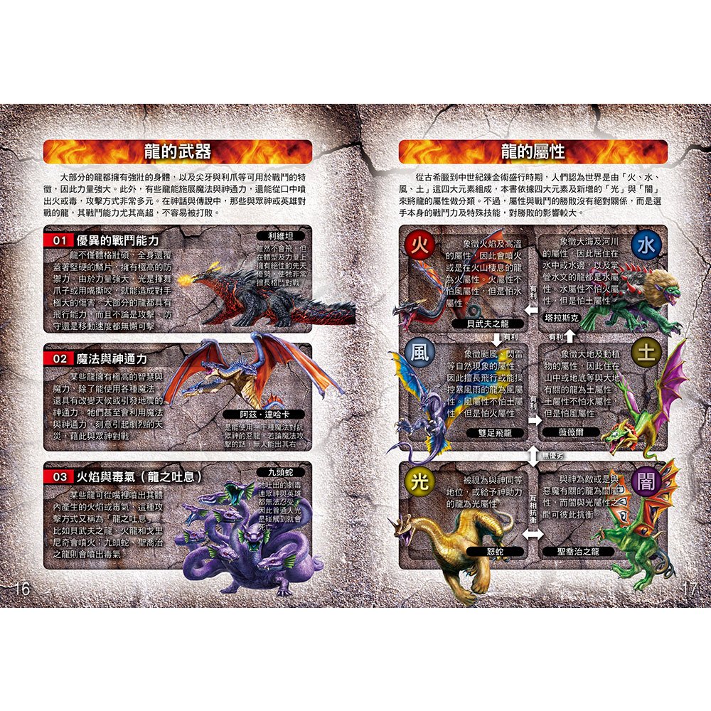 龍族最強王圖鑑