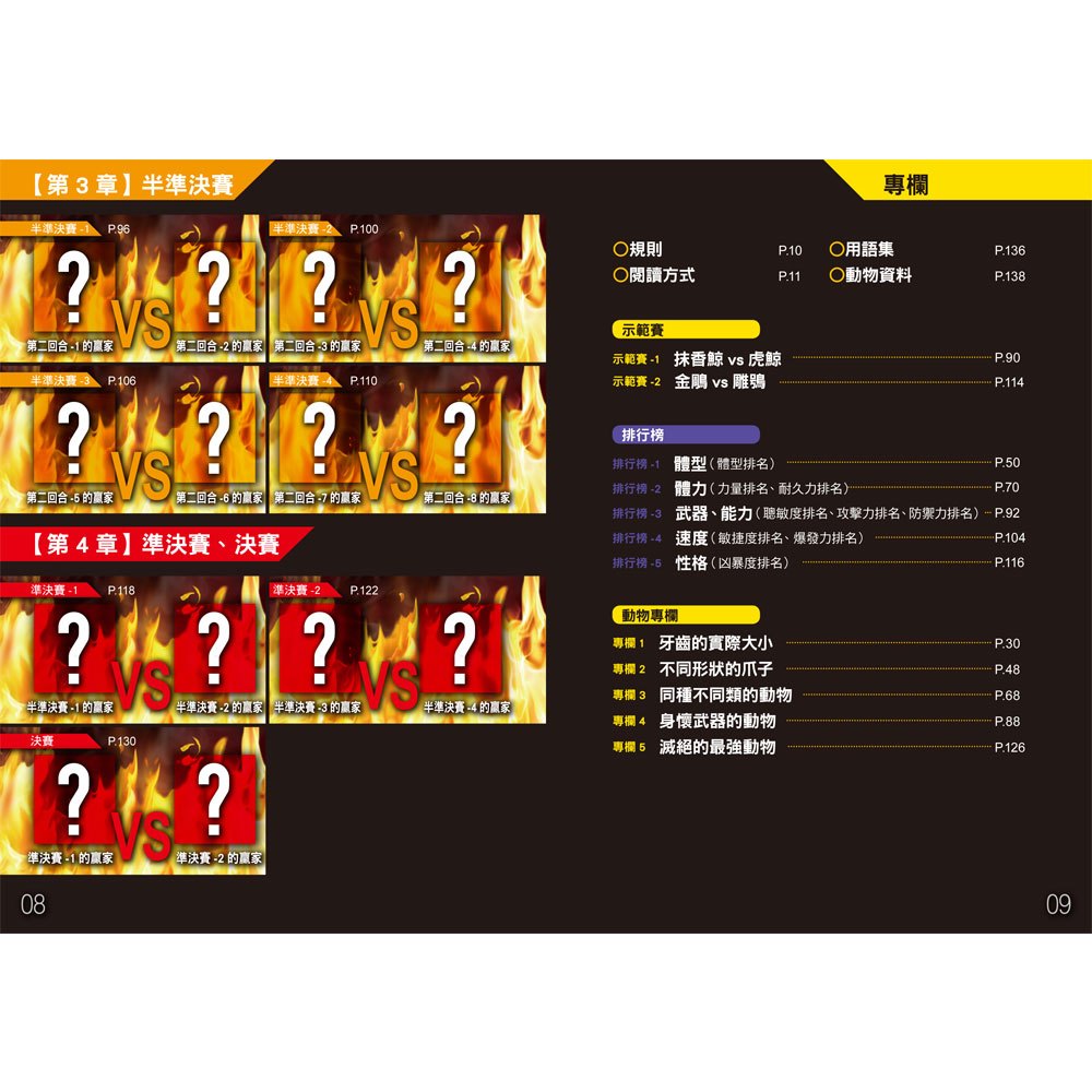 動物最強王圖鑑