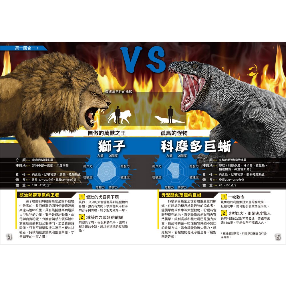 動物最強王圖鑑 新版 168幼福童書網