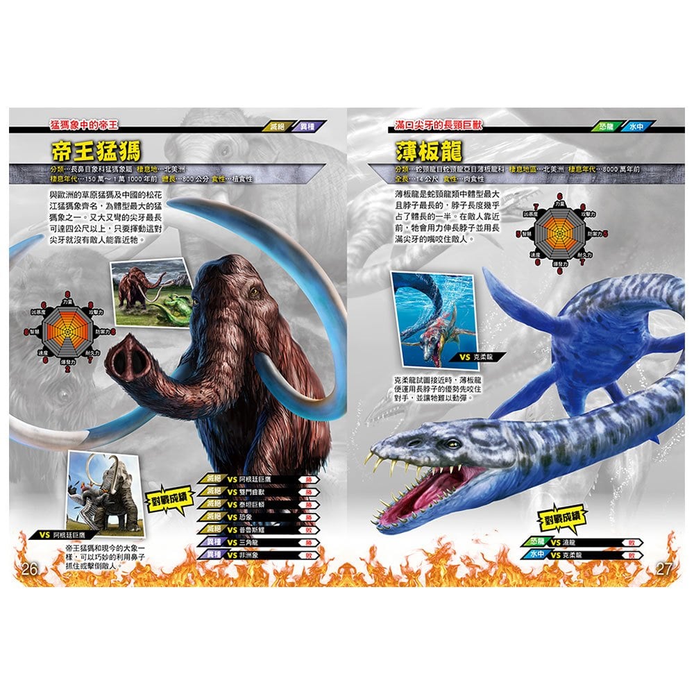 最強王強者歸來角色大圖鑑