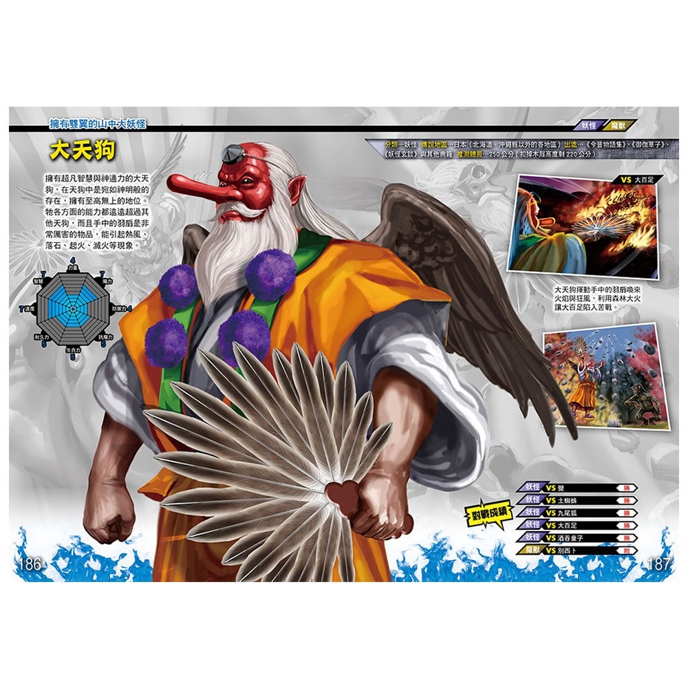 最強王強者歸來角色大圖鑑