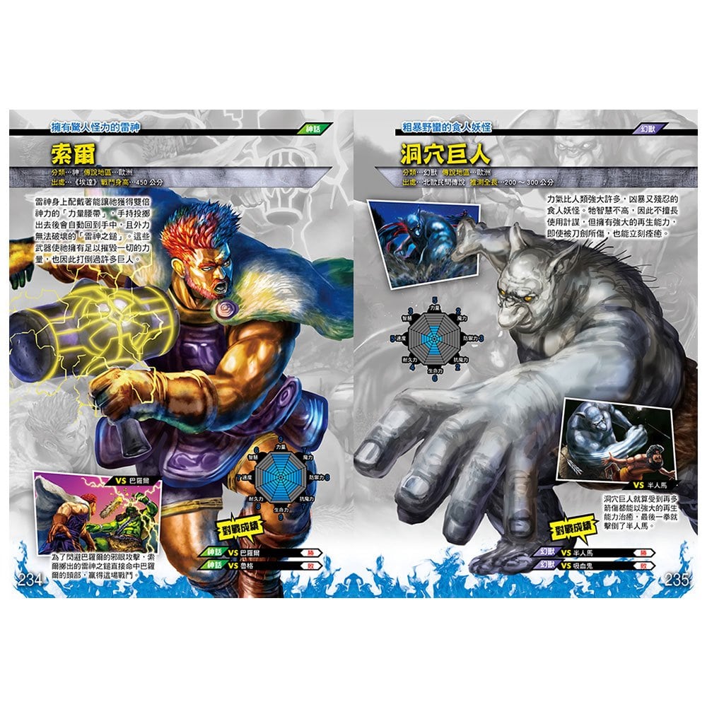 最強王強者歸來角色大圖鑑