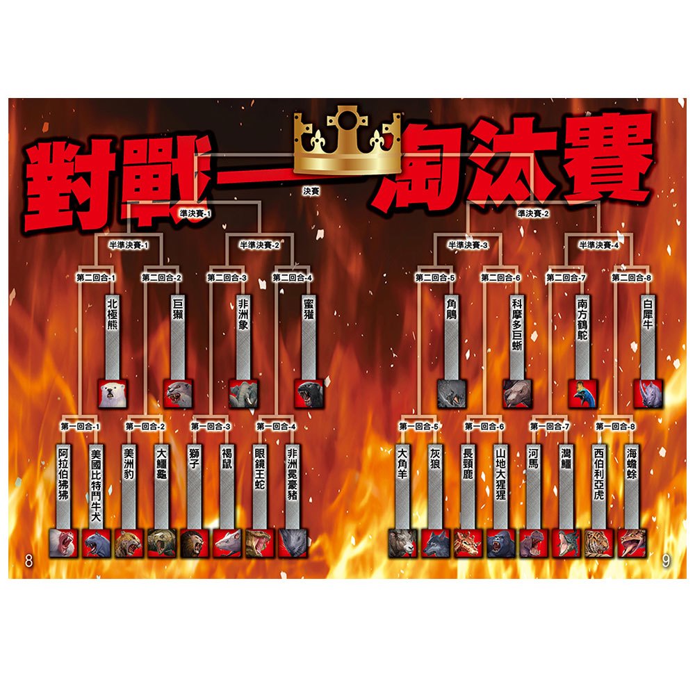 動物最強王圖鑑PFP【附《UMA最強王圖鑑》】