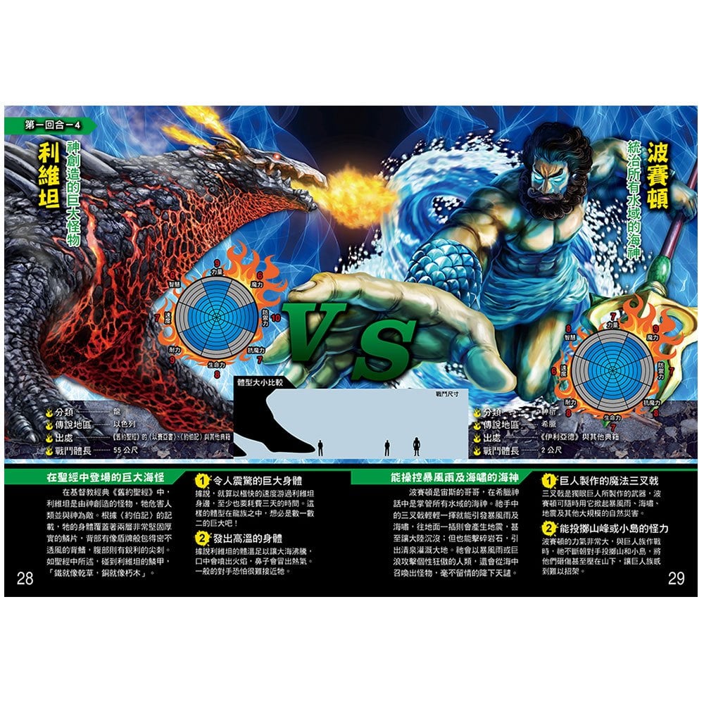 異種最強王圖鑑：天界之巔決戰