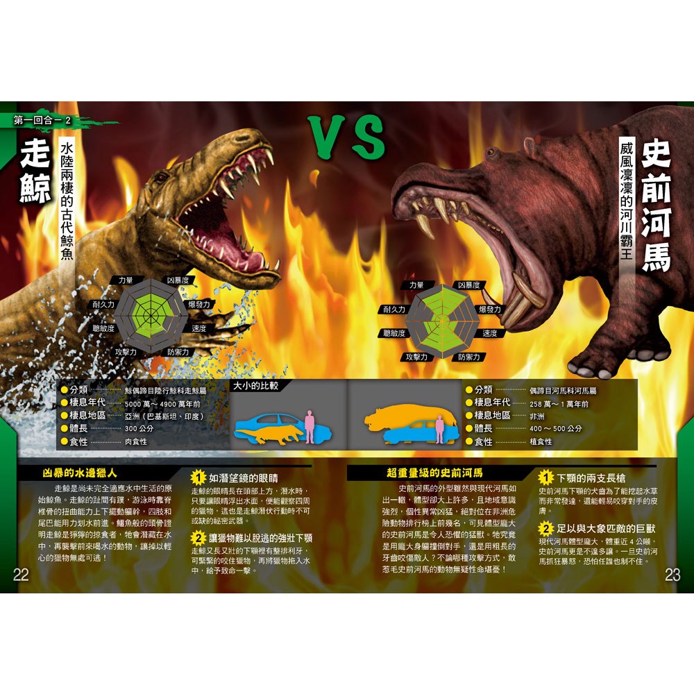 滅絕動物最強王圖鑑