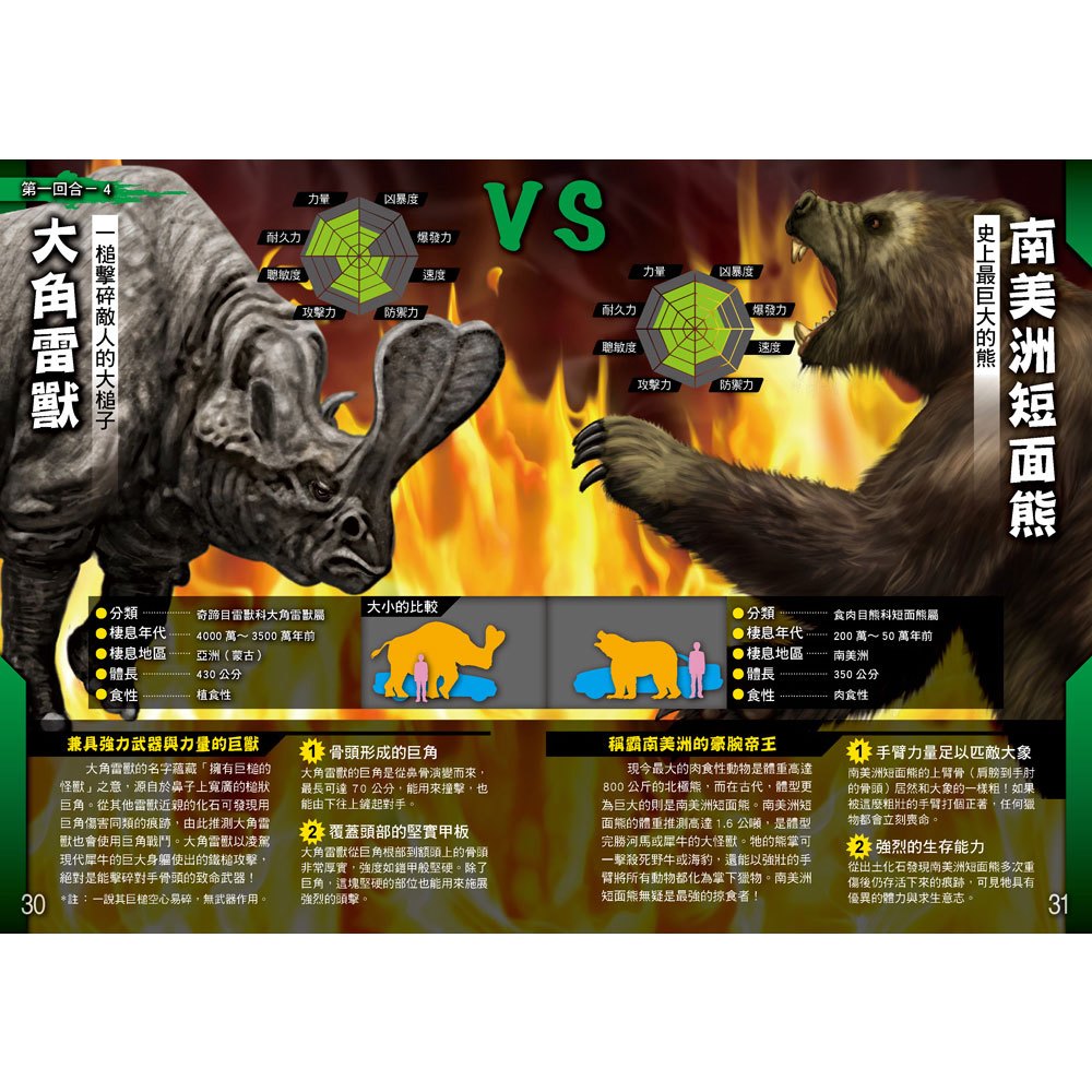 滅絕動物最強王圖鑑