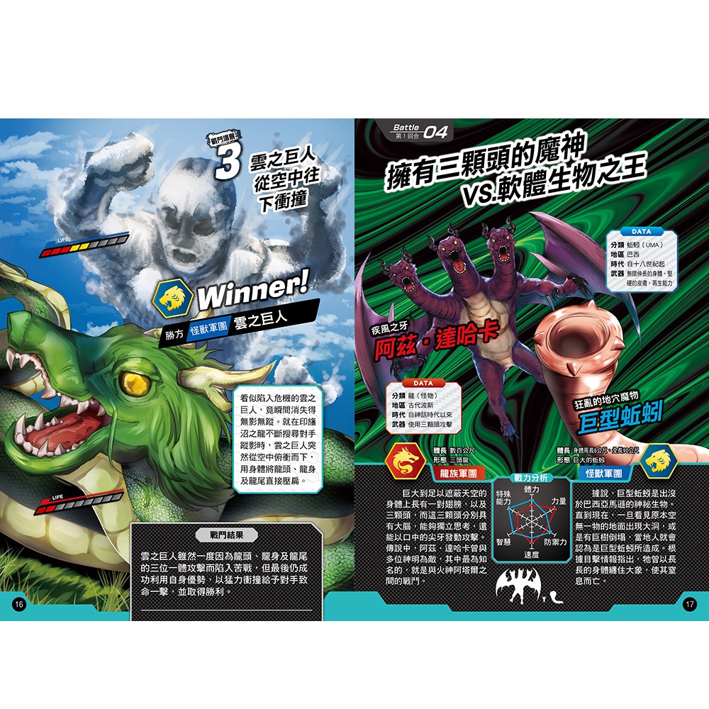 【龍VS怪獸】凶獸超強王圖鑑