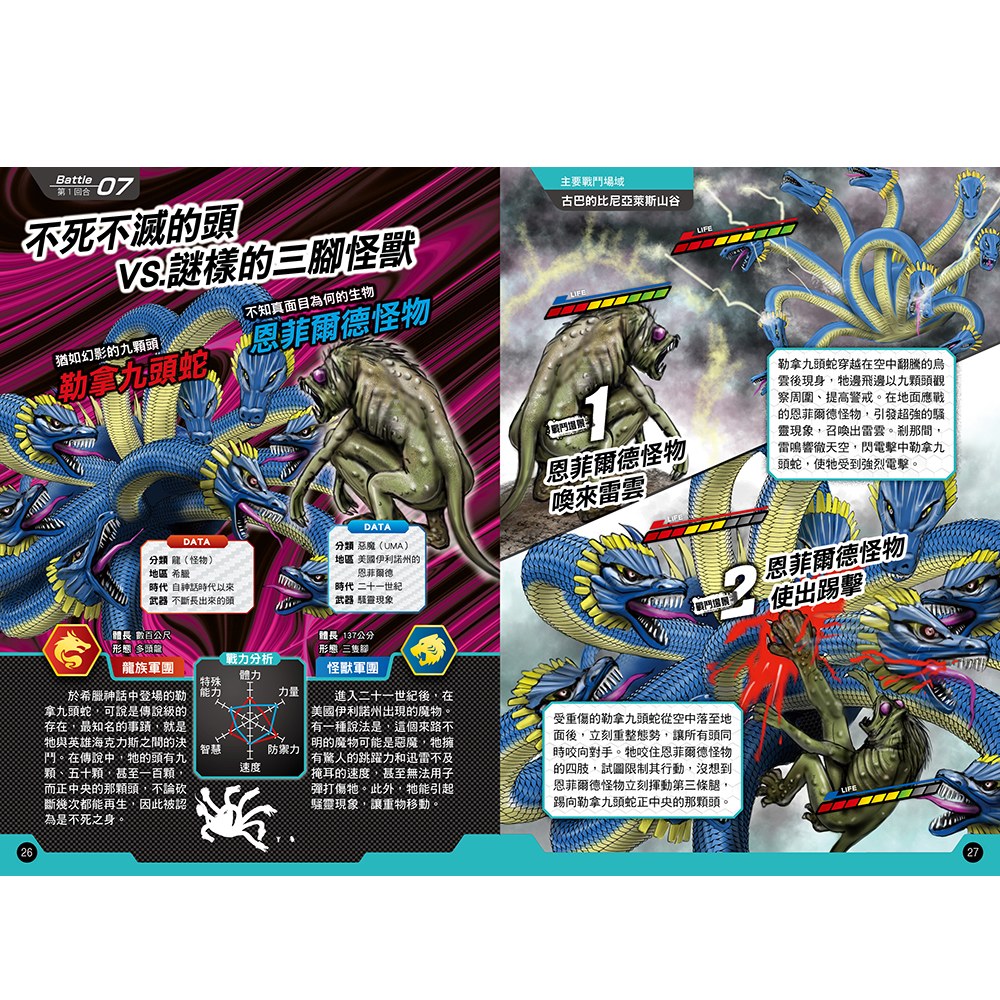 【龍VS怪獸】凶獸超強王圖鑑