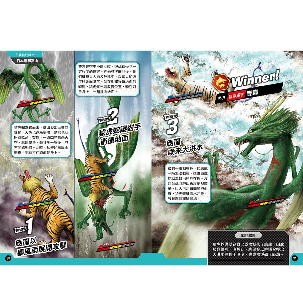 【龍VS怪獸】凶獸超強王圖鑑
