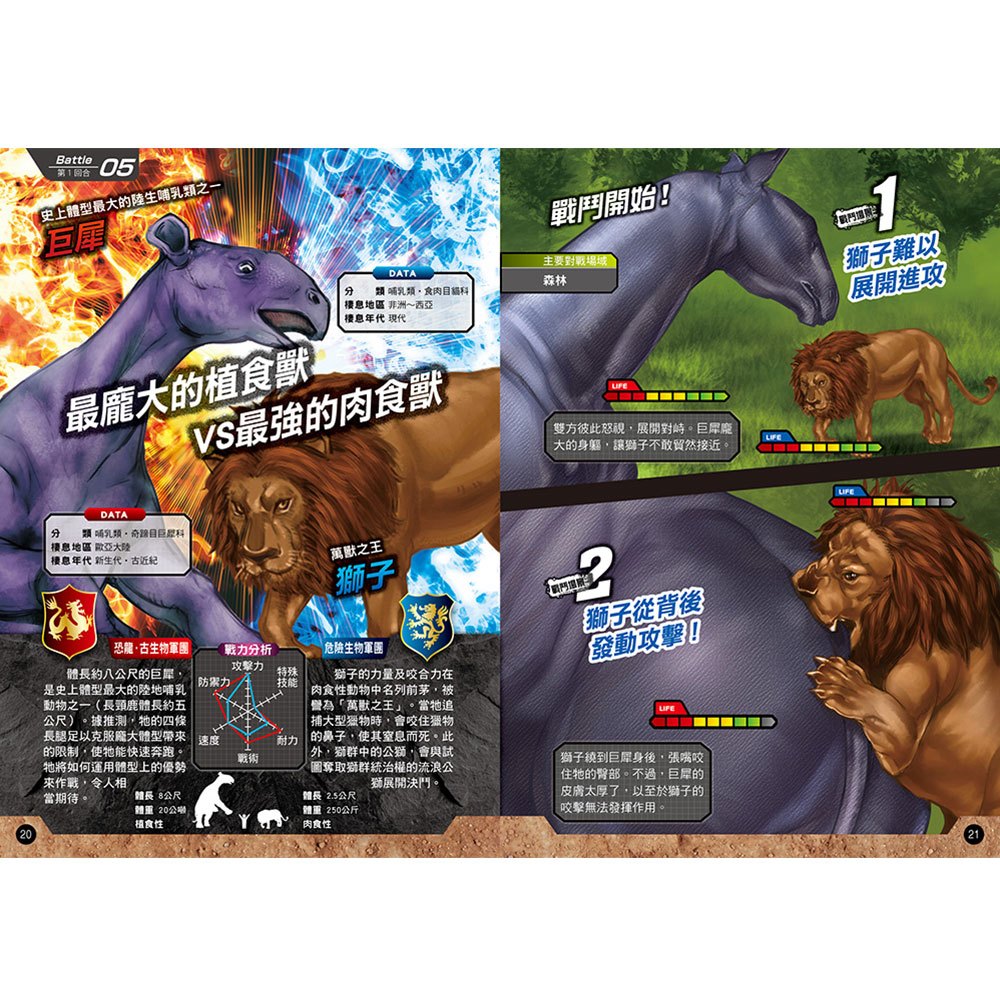 【危險生物VS恐龍‧古生物】猛獸超強王圖鑑