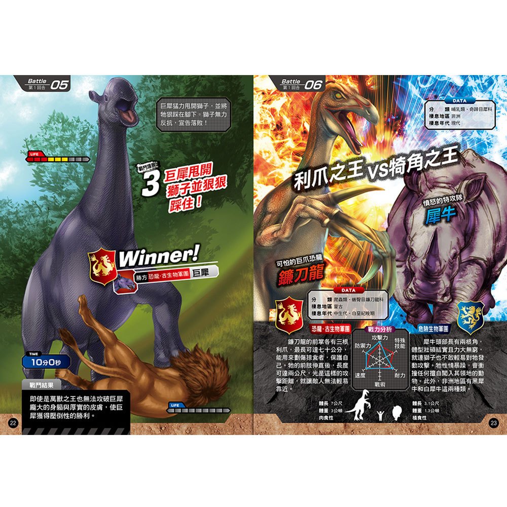 【危險生物VS恐龍‧古生物】猛獸超強王圖鑑