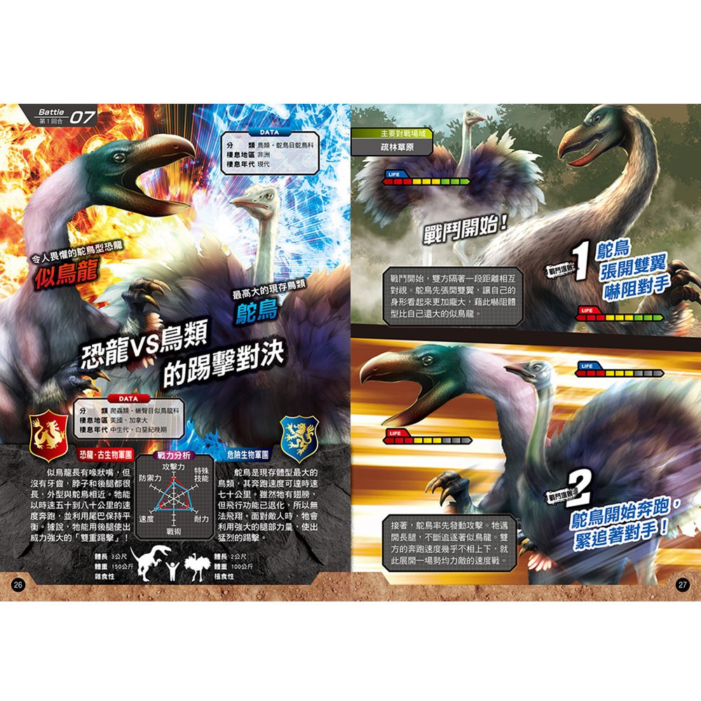 【危險生物VS恐龍‧古生物】猛獸超強王圖鑑
