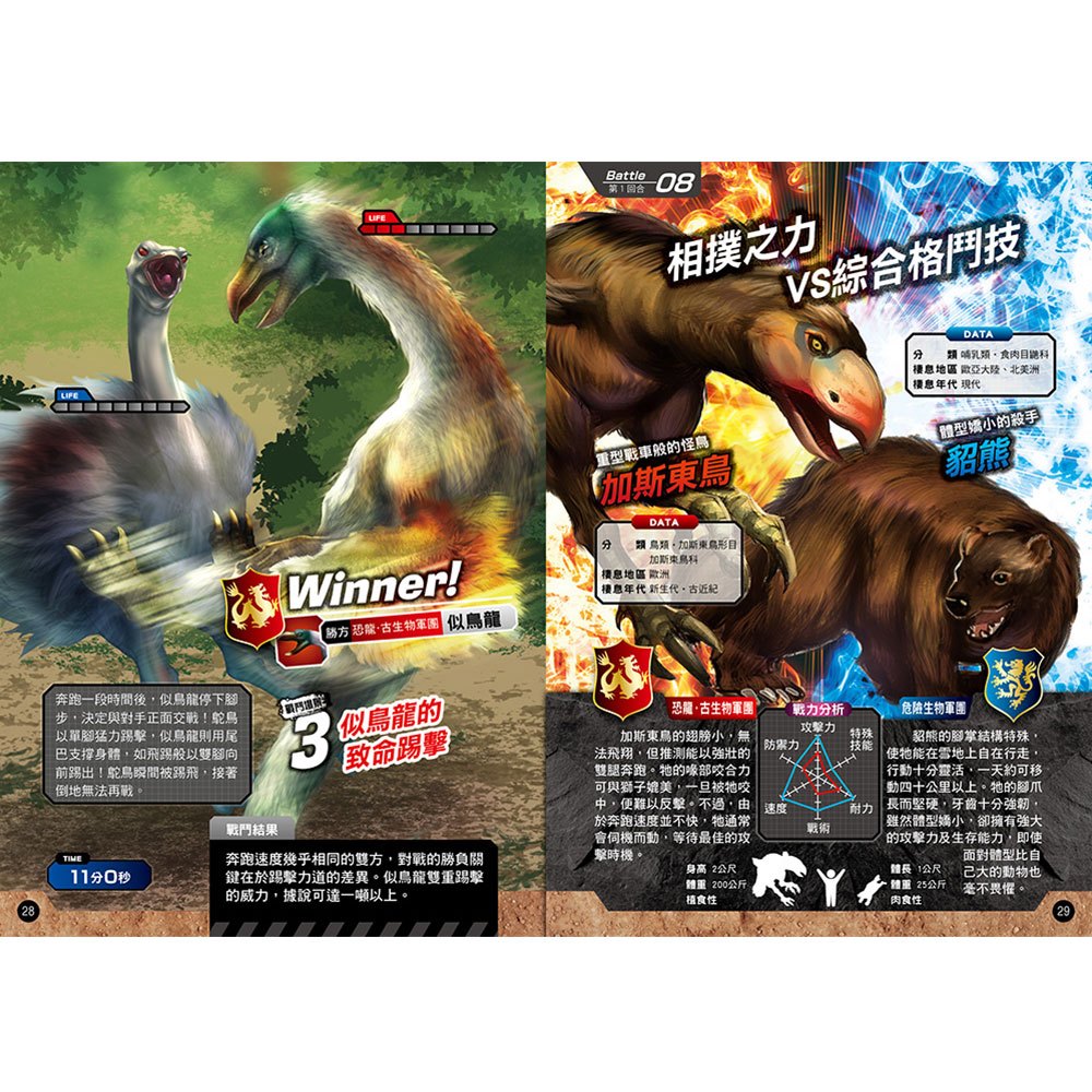 【危險生物VS恐龍‧古生物】猛獸超強王圖鑑