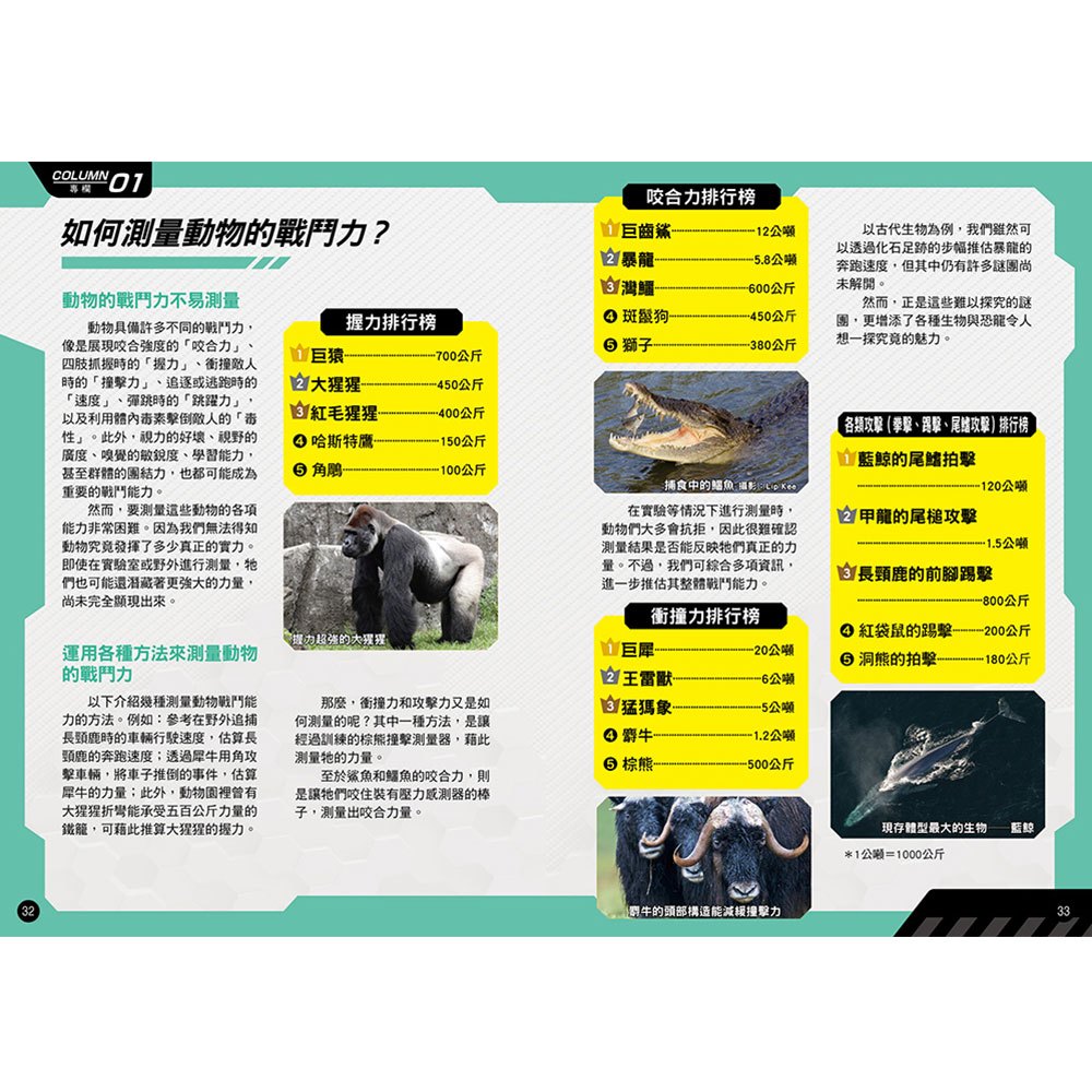 【危險生物VS恐龍‧古生物】猛獸超強王圖鑑
