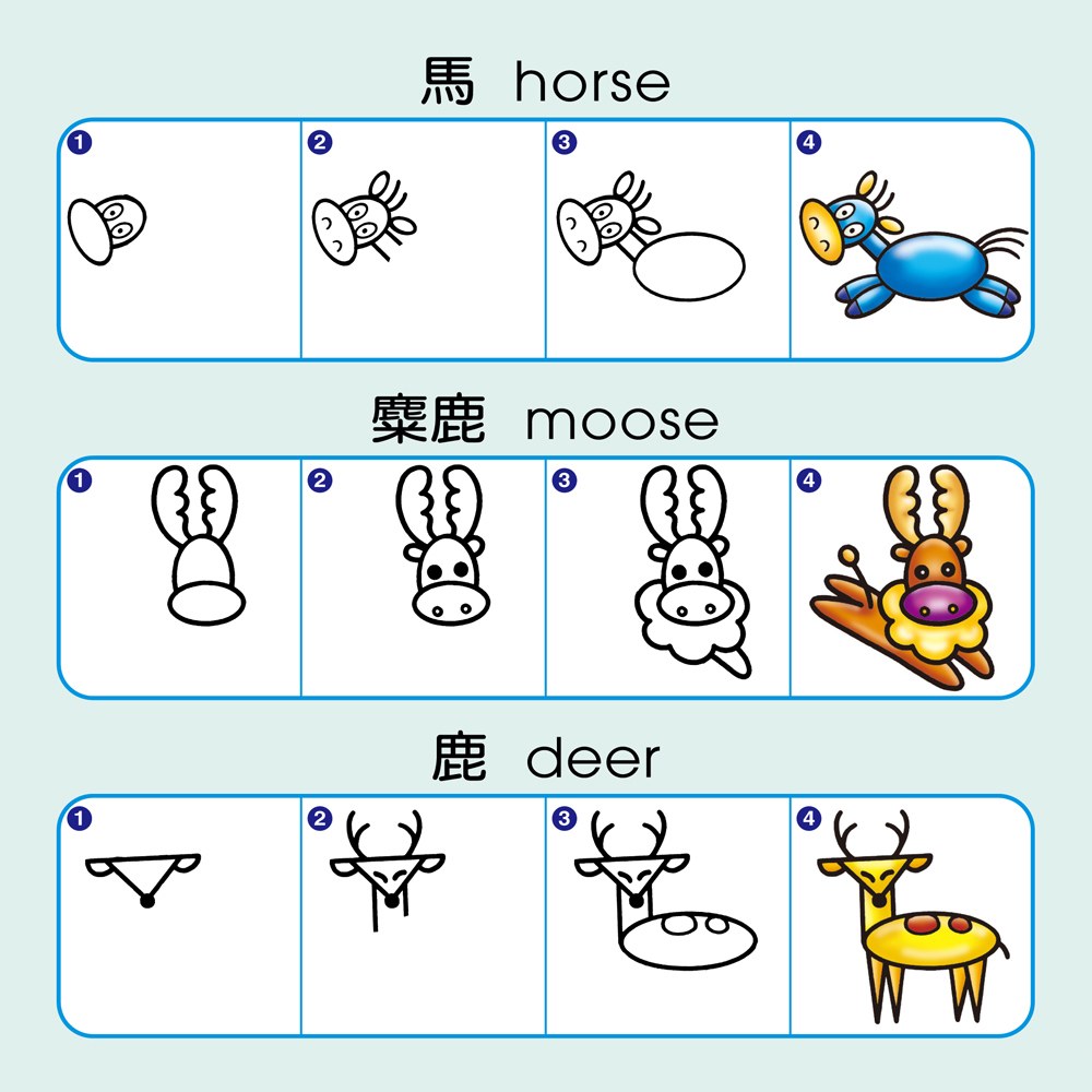 初學卡通簡筆畫一本通【革新平裝版】