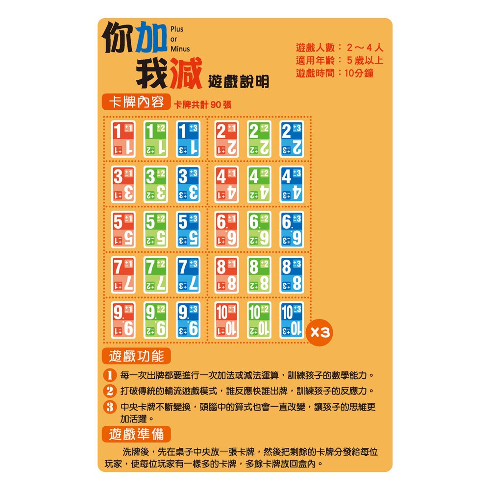 數學桌遊超好玩:你加我減【90張卡片+收納鐵盒】