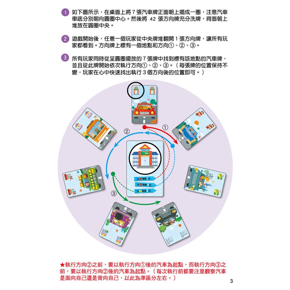 數學桌遊超好玩：向左向右【49張卡片+收納鐵盒】