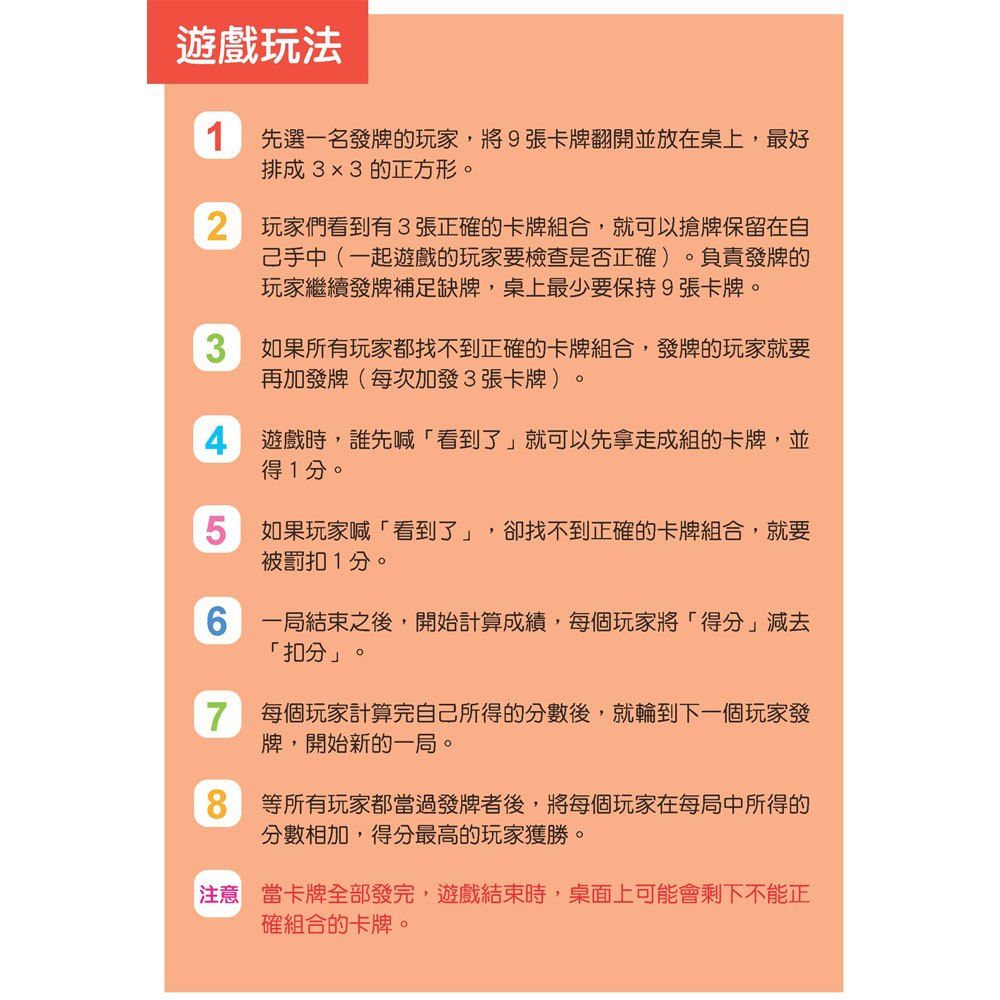 數學桌遊超好玩:極數快手【54張卡牌+收納鐵盒】