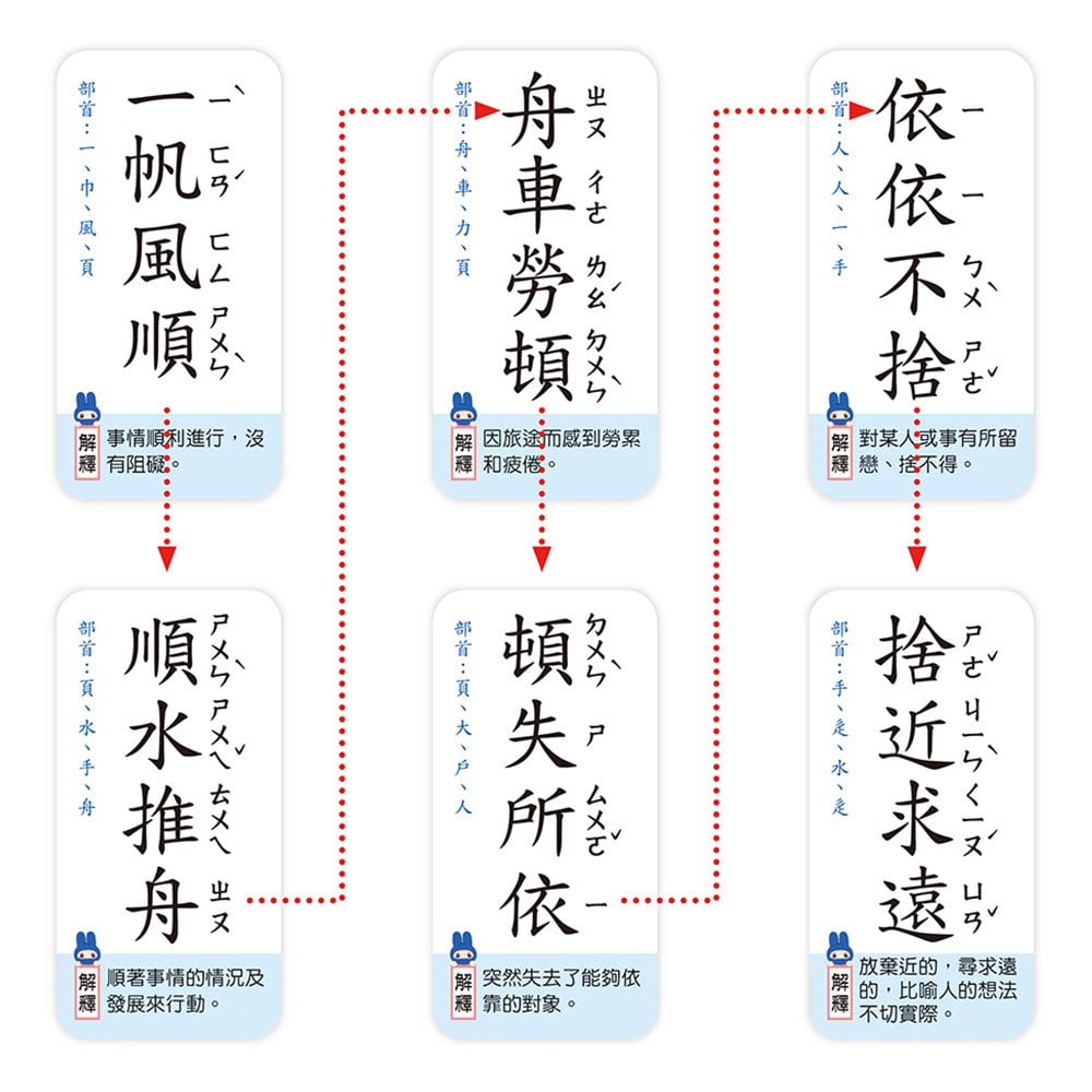 語文桌遊超好玩：成語接龍