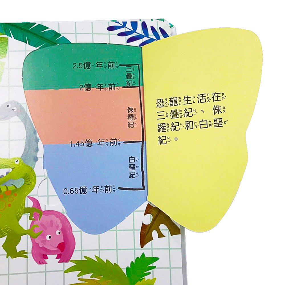你問我答翻翻書恐龍是怎麼生活?